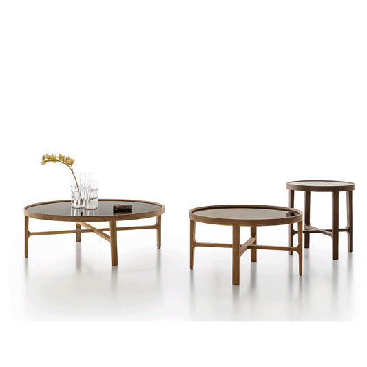 Cyclos Table