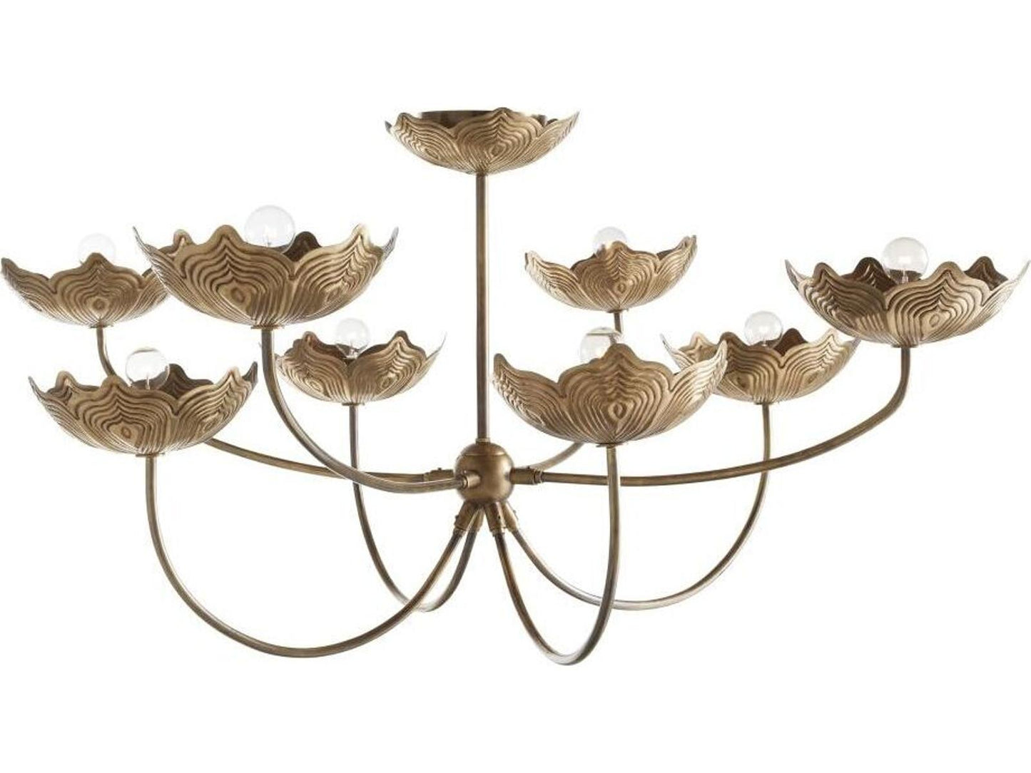 Arteriors Home 8-Light Encinitas Chandelier in Antique Brass