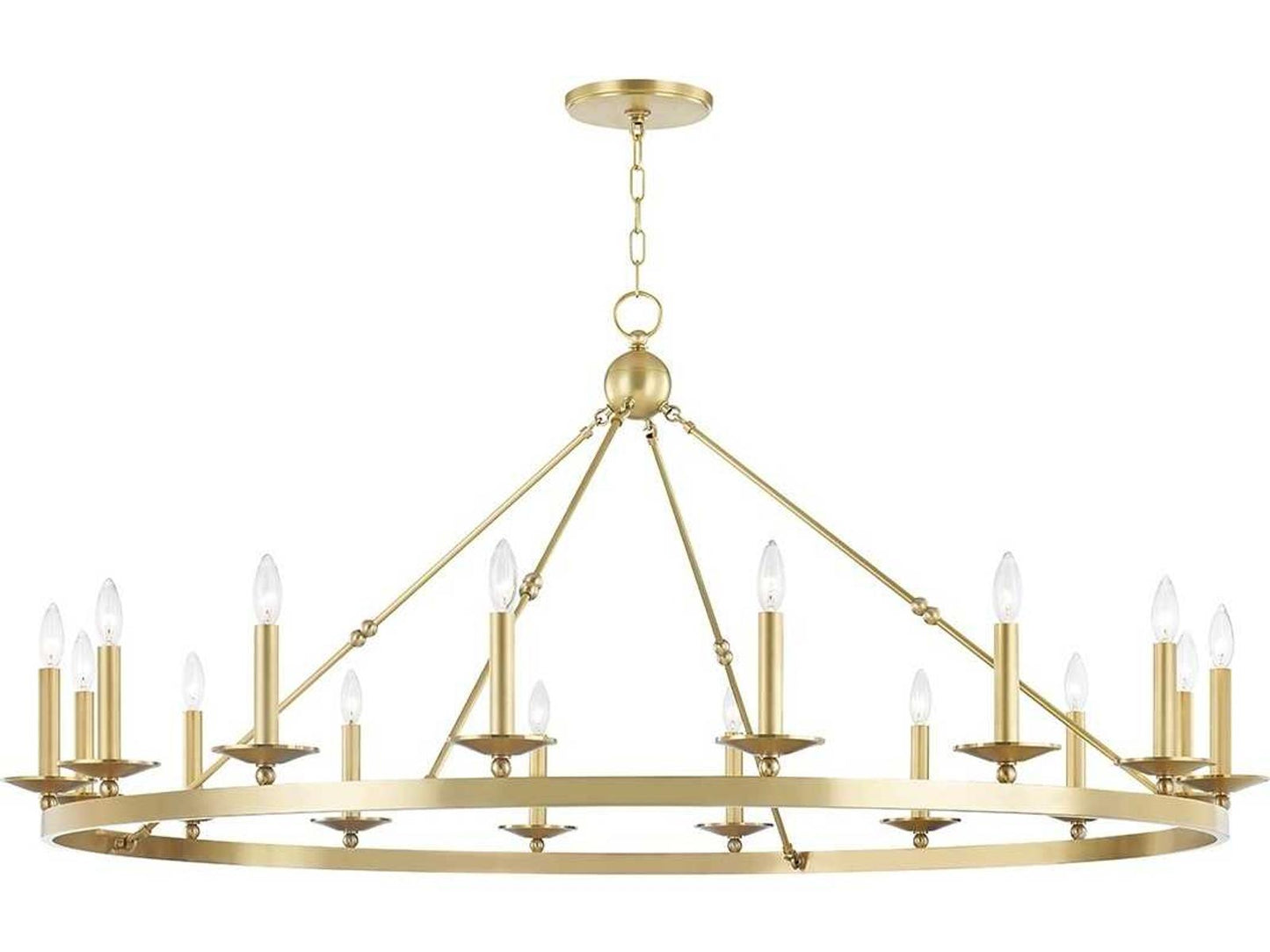 Hudson Valley Allendale 16-Light Candelabra Chandelier in Aged Brass