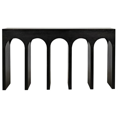Bridge Console