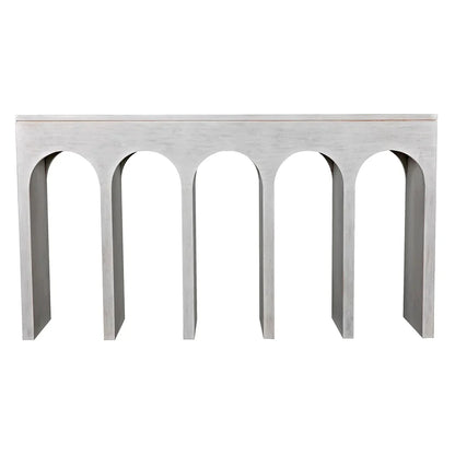 Bridge Console